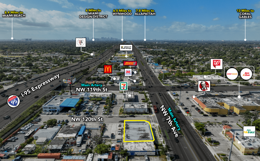 12005 NW 7th Ave, North Miami, FL 33168, ,Retail,For Lease,NW 7th Ave ,1314